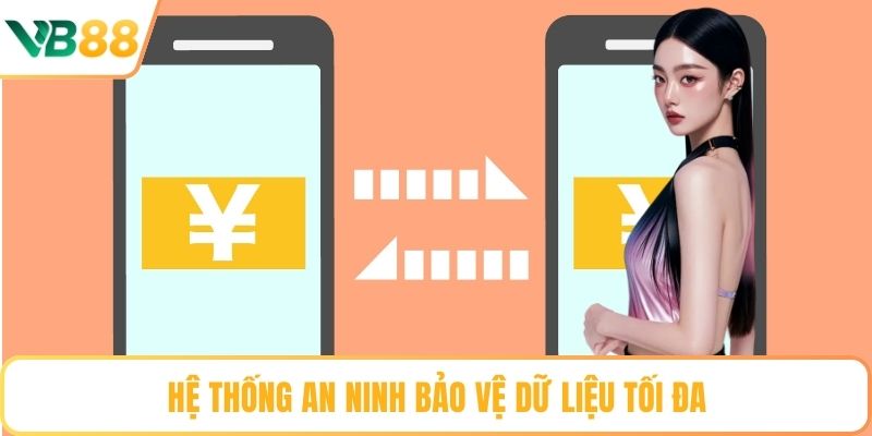 Hệ thống an ninh bảo vệ dữ liệu tối đa